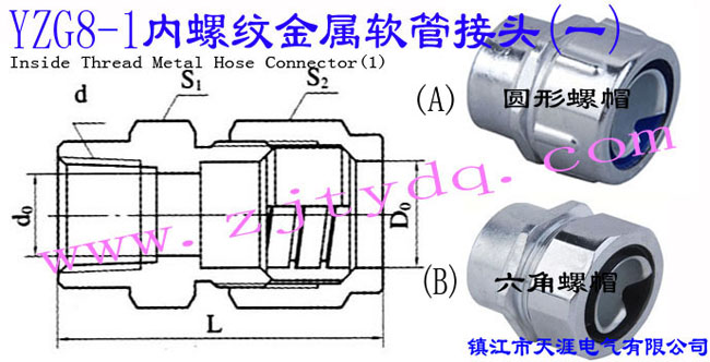 YZG8-1 ��(n��i)�ݼy����ܛ�ܽ��^(һ)Inside Thread Metal Hose Connector 1