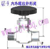 QZ-9 ��(n��i)���ݼy����yQZ-9 Femals Screw and Male Screw Needle Valve