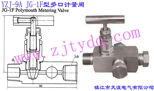 YZJ-9A JG-1F 型多口計量閥YZJ-9A JG-1F Polymouth Metering Valve